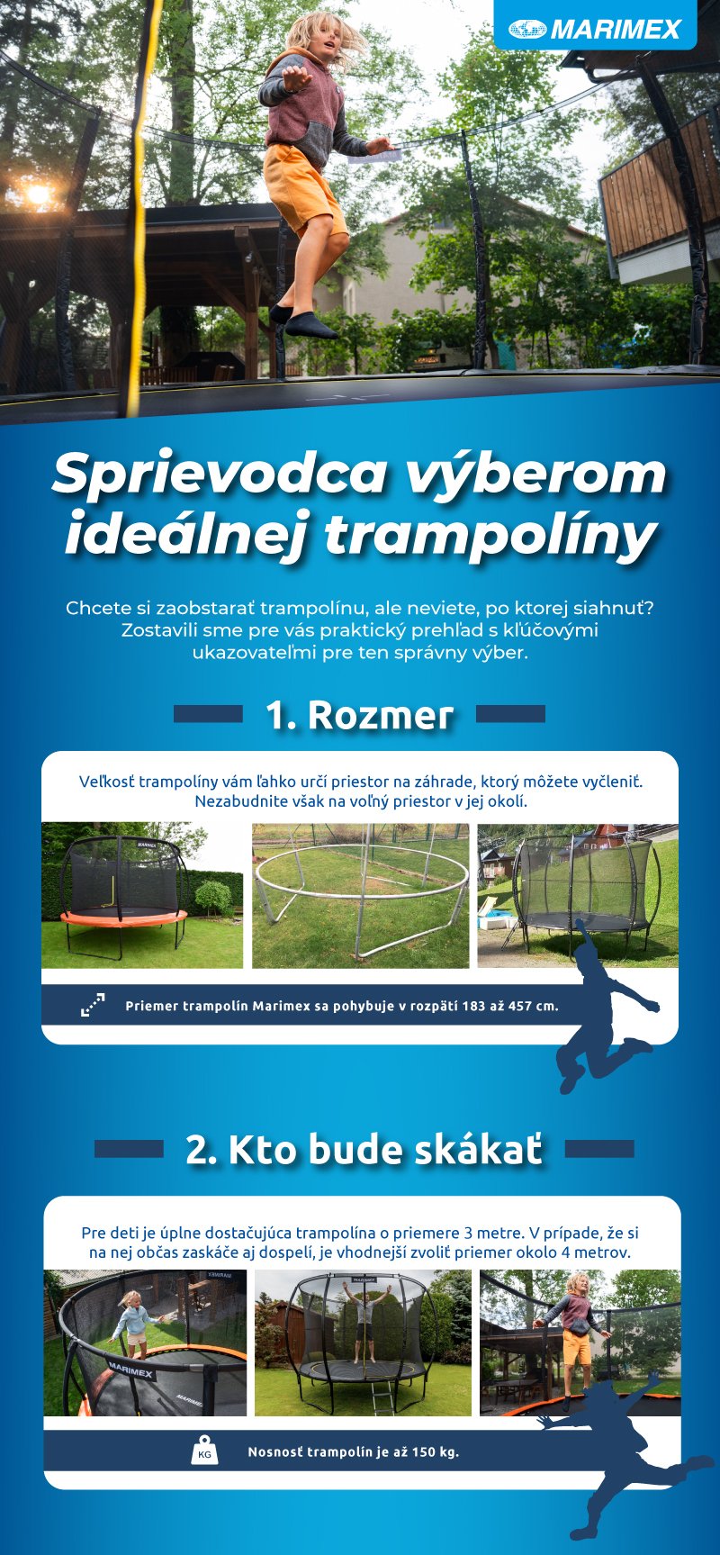 Sprievodca výberom ideálnej trampolíny. Tipy pre výber podľa rozmeru (183–457 cm), podľa skákajúcich (nosnosť až 150 kg) a podľa umiestnenia na záhrade.