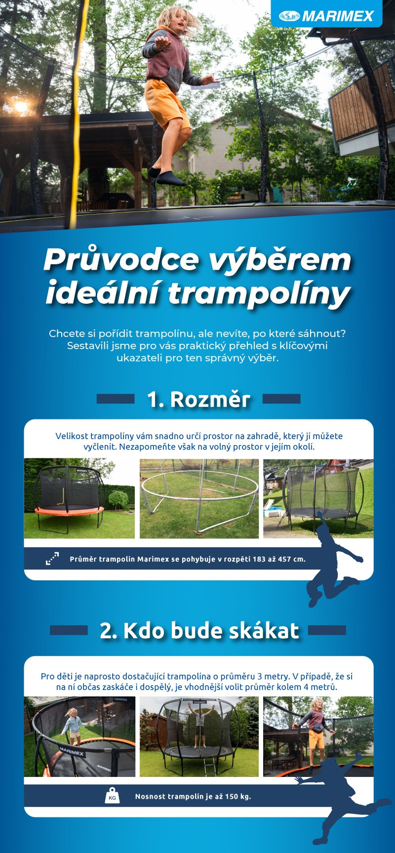 Průvodce výběrem ideální trampolíny. Tipy pro výběr podle rozměru (183–457 cm), podle skákajících (nosnost až 150 kg) a podle umístění na zahradě. Odkaz na kategorii trampolín.